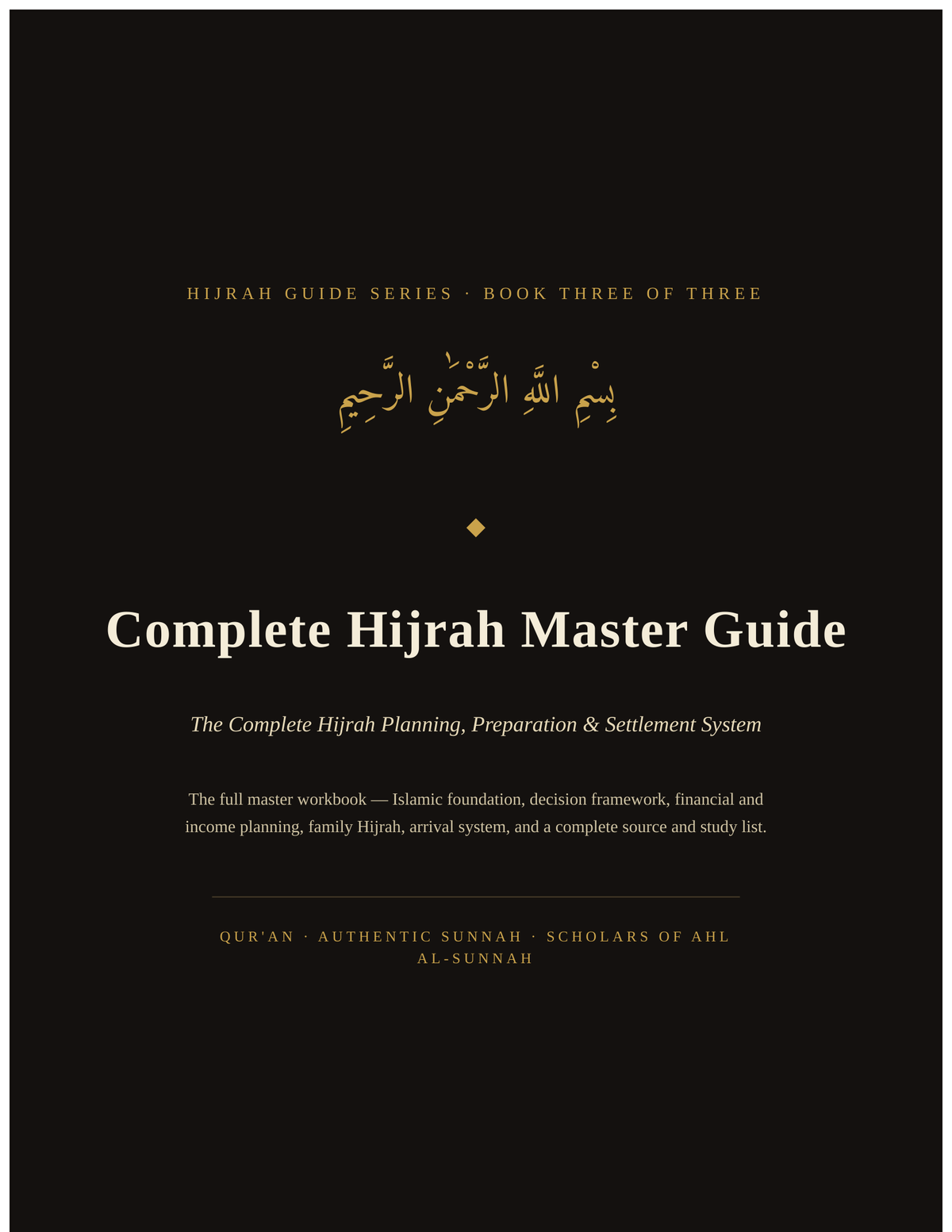 Complete Hijrah Master Guide
