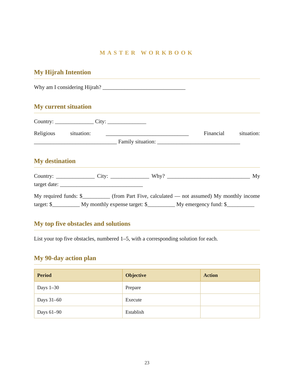 Complete Hijrah Master Guide